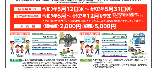信州の宿